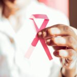 Short and long-term outcomes of endometrial cancer and atypical endometrial hyperplasia management in young women
